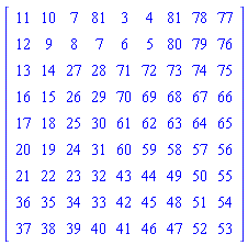 Matrix(9, 9, {(1, 1) = 11, (1, 2) = 10, (1, 3) = 7, (1, 4) = 81, (1, 5) = 3, (1, 6) = 4, (1, 7) = 81, (1, 8) = 78, (1, 9) = 77, (2, 1) = 12, (2, 2) = 9, (2, 3) = 8, (2, 4) = 7, (2, 5) = 6, (2, 6) = 5, (2, 7) = 80, (2, 8) = 79, (2, 9) = 76, (3, 1) = 13, (3, 2) = 14, (3, 3) = 27, (3, 4) = 28, (3, 5) = 71, (3, 6) = 72, (3, 7) = 73, (3, 8) = 74, (3, 9) = 75, (4, 1) = 16, (4, 2) = 15, (4, 3) = 26, (4, 4) = 29, (4, 5) = 70, (4, 6) = 69, (4, 7) = 68, (4, 8) = 67, (4, 9) = 66, (5, 1) = 17, (5, 2) = 18, (5, 3) = 25, (5, 4) = 30, (5, 5) = 61, (5, 6) = 62, (5, 7) = 63, (5, 8) = 64, (5, 9) = 65, (6, 1) = 20, (6, 2) = 19, (6, 3) = 24, (6, 4) = 31, (6, 5) = 60, (6, 6) = 59, (6, 7) = 58, (6, 8) = 57, (6, 9) = 56, (7, 1) = 21, (7, 2) = 22, (7, 3) = 23, (7, 4) = 32, (7, 5) = 43, (7, 6) = 44, (7, 7) = 49, (7, 8) = 50, (7, 9) = 55, (8, 1) = 36, (8, 2) = 35, (8, 3) = 34, (8, 4) = 33, (8, 5) = 42, (8, 6) = 45, (8, 7) = 48, (8, 8) = 51, (8, 9) = 54, (9, 1) = 37, (9, 2) = 38, (9, 3) = 39, (9, 4) = 40, (9, 5) = 41, (9, 6) = 46, (9, 7) = 47, (9, 8) = 52, (9, 9) = 53})