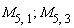M[5, 1]; 1; M[5, 3]