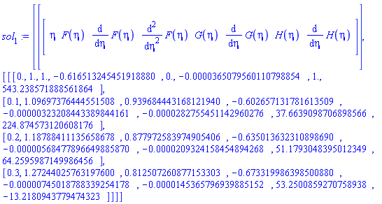 sol[1] := Matrix(2, 1, {(1, 1) = Array(1..8, {(1) = eta, (2) = F(eta), (3) = diff(F(eta), eta), (4) = diff(diff(F(eta), eta), eta), (5) = G(eta), (6) = diff(G(eta), eta), (7) = H(eta), (8) = diff(H(eta), eta)}), (2, 1) = Matrix(4, 8, {(1, 1) = 0., (1, 2) = 1., (1, 3) = 1., (1, 4) = -.616513245451918880, (1, 5) = 0., (1, 6) = -0.365079560110798854e-4, (1, 7) = 1., (1, 8) = 543.238571888561864, (2, 1) = .1, (2, 2) = 1.09697376444551508, (2, 3) = .939684443168121940, (2, 4) = -.602657131781613509, (2, 5) = -0.323208443389844161e-5, (2, 6) = -0.282755451142960276e-4, (2, 7) = 37.6639098706898566, (2, 8) = 224.874573120608176, (3, 1) = .2, (3, 2) = 1.18788411135658678, (3, 3) = .877972583974905406, (3, 4) = -.635013632310898690, (3, 5) = -0.568477896649885870e-5, (3, 6) = -0.209324158454894268e-4, (3, 7) = 51.1793048395012349, (3, 8) = 64.2595987149986456, (4, 1) = .3, (4, 2) = 1.27244025763197600, (4, 3) = .812507260877153303, (4, 4) = -.673319986398500880, (4, 5) = -0.745018788339254178e-5, (4, 6) = -0.145365796939885152e-4, (4, 7) = 53.2500859270758938, (4, 8) = -13.2180943779474323})})