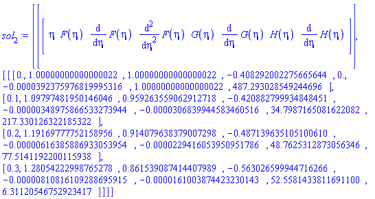 sol[2] := Matrix(2, 1, {(1, 1) = Array(1..8, {(1) = eta, (2) = F(eta), (3) = diff(F(eta), eta), (4) = diff(diff(F(eta), eta), eta), (5) = G(eta), (6) = diff(G(eta), eta), (7) = H(eta), (8) = diff(H(eta), eta)}), (2, 1) = Matrix(4, 8, {(1, 1) = 0., (1, 2) = 1.00000000000000022, (1, 3) = 1.00000000000000022, (1, 4) = -.408292002275665644, (1, 5) = 0., (1, 6) = -0.392375976819995316e-4, (1, 7) = 1.00000000000000022, (1, 8) = 487.293028549244696, (2, 1) = .1, (2, 2) = 1.09797481950146046, (2, 3) = .959263559062912718, (2, 4) = -.420882799934848451, (2, 5) = -0.348975866533273944e-5, (2, 6) = -0.306839944583460516e-4, (2, 7) = 34.7987165081622082, (2, 8) = 217.330126322185322, (3, 1) = .2, (3, 2) = 1.19169777752158956, (3, 3) = .914079638379007298, (3, 4) = -.487139635105100610, (3, 5) = -0.616385886933053954e-5, (3, 6) = -0.229416053950951786e-4, (3, 7) = 48.7625312873056346, (3, 8) = 77.5141192200115938, (4, 1) = .3, (4, 2) = 1.28054222998765278, (4, 3) = .861539087414407989, (4, 4) = -.563026599944716266, (4, 5) = -0.810816109288695915e-5, (4, 6) = -0.161003874423230143e-4, (4, 7) = 52.5581433811691100, (4, 8) = 6.31120546752923417})})