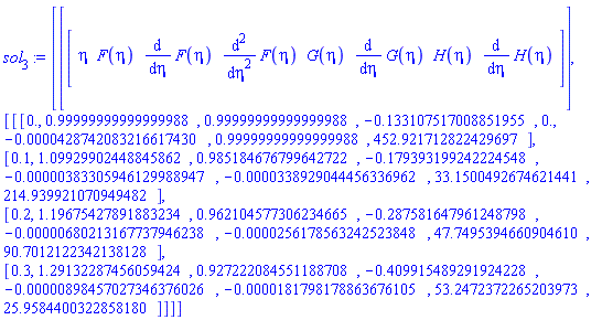 sol[3] := Matrix(2, 1, {(1, 1) = Array(1..8, {(1) = eta, (2) = F(eta), (3) = diff(F(eta), eta), (4) = diff(diff(F(eta), eta), eta), (5) = G(eta), (6) = diff(G(eta), eta), (7) = H(eta), (8) = diff(H(eta), eta)}), (2, 1) = Matrix(4, 8, {(1, 1) = 0., (1, 2) = .99999999999999988, (1, 3) = .99999999999999988, (1, 4) = -.133107517008851955, (1, 5) = 0., (1, 6) = -0.428742083216617430e-4, (1, 7) = .99999999999999988, (1, 8) = 452.921712822429697, (2, 1) = .1, (2, 2) = 1.09929902448845862, (2, 3) = .985184676799642722, (2, 4) = -.179393199242224548, (2, 5) = -0.383305946129988947e-5, (2, 6) = -0.338929044456336962e-4, (2, 7) = 33.1500492674621441, (2, 8) = 214.939921070949482, (3, 1) = .2, (3, 2) = 1.19675427891883234, (3, 3) = .962104577306234665, (3, 4) = -.287581647961248798, (3, 5) = -0.680213167737946238e-5, (3, 6) = -0.256178563242523848e-4, (3, 7) = 47.7495394660904610, (3, 8) = 90.7012122342138128, (4, 1) = .3, (4, 2) = 1.29132287456059424, (4, 3) = .927222084551188708, (4, 4) = -.409915489291924228, (4, 5) = -0.898457027346376026e-5, (4, 6) = -0.181798178863676105e-4, (4, 7) = 53.2472372265203973, (4, 8) = 25.9584400322858180})})