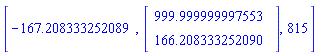 [-167.208333252089, Vector(2, {(1) = 999.9999999975528, (2) = 166.20833325208952}, datatype = float[8]), 815]
