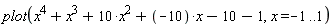 plot(x^4+x^3+10*x^2-10*x-10-1, x = -1 .. 1)