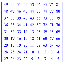 Matrix(%id = 18446746210094669942)