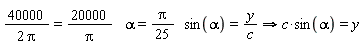 `implies`(40000/(2*Pi) = 20000*alpha/Pi and 20000*alpha/Pi = (1/25)*Pi*sin(alpha) and (1/25)*Pi*sin(alpha) = y/c, c*sin(alpha) = y)