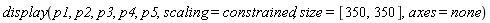 display(p1, p2, p3, p4, p5, scaling = constrained, size = [350, 350], axes = none)