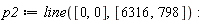 p2 := line([0, 0], [6316, 798])