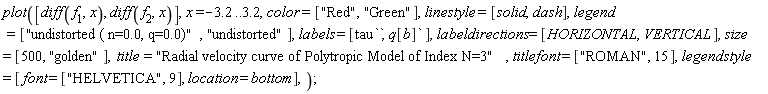 plot([diff(f[1], x), diff(f[2], x)], x = -3.2 .. 3.2, color = ["Red", "Green"], linestyle = [solid, dash], legend = ["undistorted ( n=0.0, q=0.0)", "undistorted"], labels = [tau*``, q[b]*`\` `], labeldirections = [HORIZONTAL, VERTICAL], size = [500, "golden"], title = "Radial velocity curve of Polytropic Model of Index N=3", titlefont = ["ROMAN", 15], legendstyle = [font = ["HELVETICA", 9], location = bottom]);