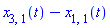 x[3, 1](t)-x[1, 1](t)