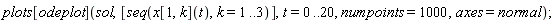 plots[odeplot](sol, [seq(x[1, k](t), k = 1 .. 3)], t = 0 .. 20, numpoints = 1000, axes = normal)