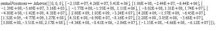 initialPositions := Matrix([[0, 0, 0], [-0.210e8, 0.426e8, 0.541e7], [0.106e9, -0.244e8, -0.644e7], [-0.139e9, -0.569e8, 0.316e4], [-0.177e9, -0.155e9, 0.111e7], [-0.802e9, 0.131e9, 0.174e8], [-0.480e9, -0.142e10, 0.438e8], [0.280e10, 0.103e10, -0.324e8], [0.420e10, -0.157e10, -0.645e8], [0.132e10, -0.477e10, 0.127e9], [0.431e9, -0.690e8, -0.816e8], [0.228e9, 0.305e9, -0.368e8], [0.300e9, -0.351e9, 0.217e9], [-0.434e9, -0.841e7, -0.284e8], [-0.115e9, -0.466e9, -0.612e8]])