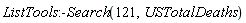ListTools:-Search(121, USTotalDeaths)