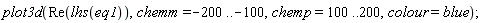 plot3d(Re(lhs(eq1)), chemm = -200 .. -100, chemp = 100 .. 200, colour = blue);