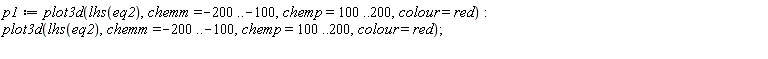 p1 := plot3d(lhs(eq2), chemm = -200 .. -100, chemp = 100 .. 200, colour = red):