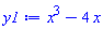 x^3-4*x