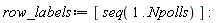 row_labels := [seq(1 .. Npolls)]