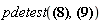 pdetest(f(x, y) = tan(y^2+x), `casesplit/ans`([diff(f(x, y), x) = f(x, y)^2+1, diff(f(x, y), y) = 2*f(x, y)^2*y+2*y], [f(x, y)^2+1 <> 0, f(x, y) <> 0]))