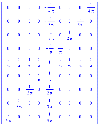 Matrix([[0, 0, 0, 0, -(1/4)/Pi, 0, 0, 0, (1/4)/Pi], [0, 0, 0, 0, -(1/3)/Pi, 0, 0, (1/3)/Pi, 0], [0, 0, 0, 0, -(1/2)/Pi, 0, (1/2)/Pi, 0, 0], [0, 0, 0, 0, -1/Pi, 1/Pi, 0, 0, 0], [1/Pi, 1/Pi, 1/Pi, 1/Pi, 1, 1/Pi, 1/Pi, 1/Pi, 1/Pi], [0, 0, 0, 1/Pi, 1/Pi, 0, 0, 0, 0], [0, 0, (1/2)/Pi, 0, (1/2)/Pi, 0, 0, 0, 0], [0, (1/3)/Pi, 0, 0, (1/3)/Pi, 0, 0, 0, 0], [(1/4)/Pi, 0, 0, 0, (1/4)/Pi, 0, 0, 0, 0]])