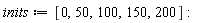 inits := [0, 50, 100, 150, 200]