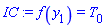 f(y[1]) = T[0]