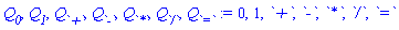 0, 1, `+`, `-`, `*`, `/`, `=`