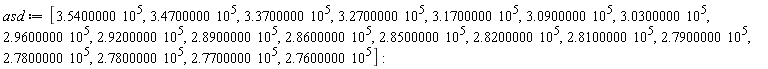 asd := [3.5400000*10^5, 3.4700000*10^5, 3.3700000*10^5, 3.2700000*10^5, 3.1700000*10^5, 3.0900000*10^5, 3.0300000*10^5, 2.9600000*10^5, 2.9200000*10^5, 2.8900000*10^5, 2.8600000*10^5, 2.8500000*10^5, 2.8200000*10^5, 2.8100000*10^5, 2.7900000*10^5, 2.7800000*10^5, 2.7800000*10^5, 2.7700000*10^5, 2.7600000*10^5]:
