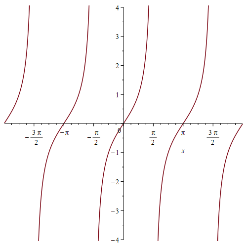 Diagram

Description automatically generated