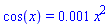 cos(x) = 0.1e-2*x^2