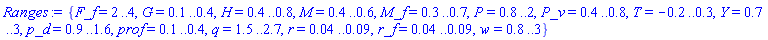 {F_f = 2 .. 4, G = .1 .. .4, H = .4 .. .8, M = .4 .. .6, M_f = .3 .. .7, P = .8 .. 2, P_v = .4 .. .8, T = -.2 .. .3, Y = .7 .. 3, p_d = .9 .. 1.6, prof = .1 .. .4, q = 1.5 .. 2.7, r = 0.4e-1 .. 0.9e-1, r_f = 0.4e-1 .. 0.9e-1, w = .8 .. 3}