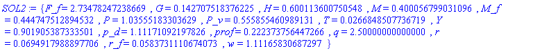 {F_f = 2.73478247238669, G = .142707518376225, H = .600113600750548, M = .400056799031096, M_f = .444747512894532, P = 1.03555183303629, P_v = .555855460989131, T = 0.266848507736719e-1, Y = .901905387333501, p_d = 1.11171092197826, prof = .222373756447266, q = 2.50000000000000, r = 0.694917988897706e-1, r_f = 0.583731110674073e-1, w = 1.11165830687297}