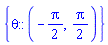{theta::(RealRange(Open(-(1/2)*Pi), Open((1/2)*Pi)))}