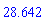 28.642