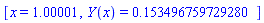 [x = 1.00001, Y(x) = .153496759729280]