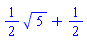 (1/2)*5^(1/2)+1/2
