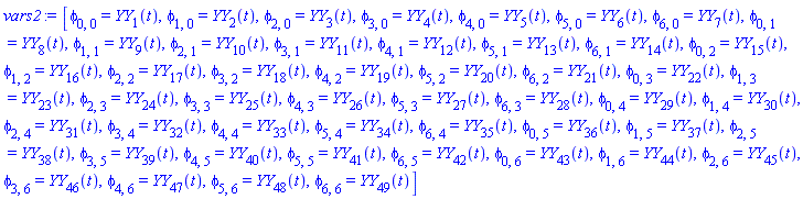 vars2 := [phi[0, 0] = YY[1](t), phi[1, 0] = YY[2](t), phi[2, 0] = YY[3](t), phi[3, 0] = YY[4](t), phi[4, 0] = YY[5](t), phi[5, 0] = YY[6](t), phi[6, 0] = YY[7](t), phi[0, 1] = YY[8](t), phi[1, 1] = YY[9](t), phi[2, 1] = YY[10](t), phi[3, 1] = YY[11](t), phi[4, 1] = YY[12](t), phi[5, 1] = YY[13](t), phi[6, 1] = YY[14](t), phi[0, 2] = YY[15](t), phi[1, 2] = YY[16](t), phi[2, 2] = YY[17](t), phi[3, 2] = YY[18](t), phi[4, 2] = YY[19](t), phi[5, 2] = YY[20](t), phi[6, 2] = YY[21](t), phi[0, 3] = YY[22](t), phi[1, 3] = YY[23](t), phi[2, 3] = YY[24](t), phi[3, 3] = YY[25](t), phi[4, 3] = YY[26](t), phi[5, 3] = YY[27](t), phi[6, 3] = YY[28](t), phi[0, 4] = YY[29](t), phi[1, 4] = YY[30](t), phi[2, 4] = YY[31](t), phi[3, 4] = YY[32](t), phi[4, 4] = YY[33](t), phi[5, 4] = YY[34](t), phi[6, 4] = YY[35](t), phi[0, 5] = YY[36](t), phi[1, 5] = YY[37](t), phi[2, 5] = YY[38](t), phi[3, 5] = YY[39](t), phi[4, 5] = YY[40](t), phi[5, 5] = YY[41](t), phi[6, 5] = YY[42](t), phi[0, 6] = YY[43](t), phi[1, 6] = YY[44](t), phi[2, 6] = YY[45](t), phi[3, 6] = YY[46](t), phi[4, 6] = YY[47](t), phi[5, 6] = YY[48](t), phi[6, 6] = YY[49](t)]