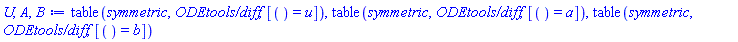 table( [(  ) = u(x, t) ] ), table( [(  ) = a(t) ] ), table( [(  ) = b(t) ] )