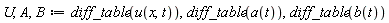U, A, B := diff_table(u(x, t)), diff_table(a(t)), diff_table(b(t))