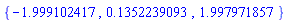 {-1.999102417, .1352239093, 1.997971857}