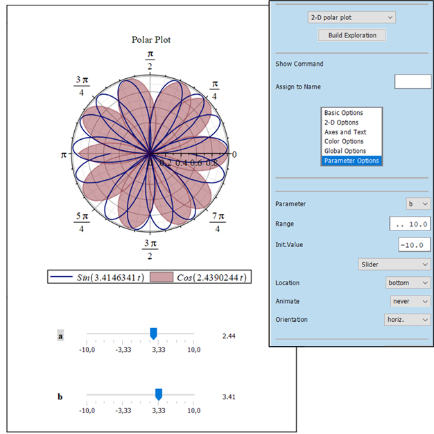Plot Builder Explore