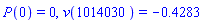 P(0) = 0, v(1014030) = -.4283
