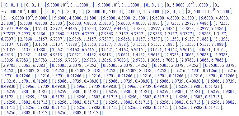 [[0., 0., 1.], [0., 0., 1.], [0.50000e-8, 0., 1.0000], [-0.50000e-8, 0., 1.0000], [0., 0., 1.], [0., 0.50000e-8, 1.0000], [0., -0.50000e-8, 1.0000], [2., 0., 5.], [2., 0., 5.], [2.0000, 0., 5.0000], [2.0000, 0., 5.0000], [2., 0., 5.], [2., 0.50000e-8, 5.0000], [2., -0.50000e-8, 5.0000], [5.6000, 4.8000, 21.800], [5.6000, 4.8000, 21.800], [5.6000, 4.8000, 21.800], [5.6000, 4.8000, 21.800], [5.6000, 4.8000, 21.800], [5.6000, 4.8000, 21.800], [5.6000, 4.8000, 21.800], [3.7233, 2.2977, 9.4486], [3.7233, 2.2977, 9.4486], [3.7233, 2.2977, 9.4486], [3.7233, 2.2977, 9.4486], [3.7233, 2.2977, 9.4486], [3.7233, 2.2977, 9.4486], [3.7233, 2.2977, 9.4486], [2.9868, 1.3157, 6.7397], [2.9868, 1.3157, 6.7397], [2.9868, 1.3157, 6.7397], [2.9868, 1.3157, 6.7397], [2.9868, 1.3157, 6.7397], [2.9868, 1.3157, 6.7397], [2.9868, 1.3157, 6.7397], [3.1353, 1.5137, 7.1888], [3.1353, 1.5137, 7.1888], [3.1353, 1.5137, 7.1888], [3.1353, 1.5137, 7.1888], [3.1353, 1.5137, 7.1888], [3.1353, 1.5137, 7.1888], [3.1353, 1.5137, 7.1888], [3.0621, 1.4162, 6.9615], [3.0621, 1.4162, 6.9615], [3.0621, 1.4162, 6.9615], [3.0621, 1.4162, 6.9615], [3.0621, 1.4162, 6.9615], [3.0621, 1.4162, 6.9615], [3.0621, 1.4162, 6.9615], [2.9783, 1.3065, 6.7083], [2.9783, 1.3065, 6.7083], [2.9783, 1.3065, 6.7083], [2.9783, 1.3065, 6.7083], [2.9783, 1.3065, 6.7083], [2.9783, 1.3065, 6.7083], [2.9783, 1.3065, 6.7083], [.85303, 2.0378, 1.4252], [.85303, 2.0378, 1.4252], [.85303, 2.0378, 1.4252], [.85303, 2.0378, 1.4252], [.85303, 2.0378, 1.4252], [.85303, 2.0378, 1.4252], [.85303, 2.0378, 1.4252], [1.9216, 1.6701, .91266], [1.9216, 1.6701, .91266], [1.9216, 1.6701, .91266], [1.9216, 1.6701, .91266], [1.9216, 1.6701, .91266], [1.9216, 1.6701, .91266], [1.9216, 1.6701, .91266], [1.5966, 1.9739, .49830], [1.5966, 1.9739, .49830], [1.5966, 1.9739, .49830], [1.5966, 1.9739, .49830], [1.5966, 1.9739, .49830], [1.5966, 1.9739, .49830], [1.5966, 1.9739, .49830], [1.6259, 1.9801, .51721], [1.6259, 1.9801, .51721], [1.6259, 1.9801, .51721], [1.6259, 1.9801, .51721], [1.6259, 1.9801, .51721], [1.6259, 1.9801, .51721], [1.6259, 1.9801, .51721], [1.6256, 1.9802, .51713], [1.6256, 1.9802, .51713], [1.6256, 1.9802, .51713], [1.6256, 1.9802, .51713], [1.6256, 1.9802, .51713], [1.6256, 1.9802, .51713], [1.6256, 1.9802, .51713], [1.6256, 1.9802, .51713], [1.6256, 1.9802, .51713], [1.6256, 1.9802, .51713], [1.6256, 1.9802, .51713], [1.6256, 1.9802, .51713], [1.6256, 1.9802, .51713], [1.6256, 1.9802, .51713]]