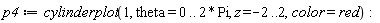 p4 := plots:-cylinderplot(1, theta = 0 .. 2*Pi, z = -2 .. 2, color = red):