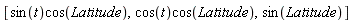 [sin(t)*cos(Latitude), cos(t)*cos(Latitude), sin(Latitude)]