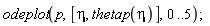 odeplot(p, [eta, thetap(eta)], 0 .. 5);