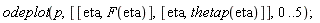 odeplot(p, [[eta, F(eta)], [eta, thetap(eta)]], 0 .. 5);