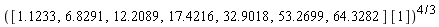 ([1.1233, 6.8291, 12.2089, 17.4216, 32.9018, 53.2699, 64.3282]*[1])^(4/3)