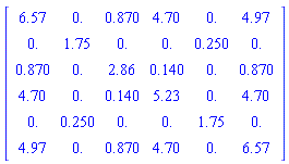 Matrix(6, 6, {(1, 1) = 6.57, (1, 2) = 0., (1, 3) = .870, (1, 4) = 4.70, (1, 5) = 0., (1, 6) = 4.97, (2, 1) = 0., (2, 2) = 1.75, (2, 3) = 0., (2, 4) = 0., (2, 5) = .250, (2, 6) = 0., (3, 1) = .870, (3, 2) = 0., (3, 3) = 2.86, (3, 4) = .140, (3, 5) = 0., (3, 6) = .870, (4, 1) = 4.70, (4, 2) = 0., (4, 3) = .140, (4, 4) = 5.23, (4, 5) = 0., (4, 6) = 4.70, (5, 1) = 0., (5, 2) = .250, (5, 3) = 0., (5, 4) = 0., (5, 5) = 1.75, (5, 6) = 0., (6, 1) = 4.97, (6, 2) = 0., (6, 3) = .870, (6, 4) = 4.70, (6, 5) = 0., (6, 6) = 6.57})