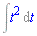 Int(t^2, t)