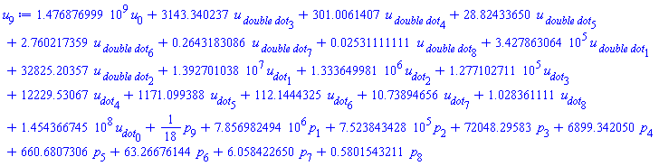 1476876999.*u[0]+3143.340237*`u__ double dot`[3]+301.0061407*`u__ double dot`[4]+28.82433650*`u__ double dot`[5]+2.760217359*`u__ double dot`[6]+.2643183086*`u__ double dot`[7]+0.2531111111e-1*`u__ double dot`[8]+342786.3064*`u__ double dot`[1]+32825.20357*`u__ double dot`[2]+13927010.38*u__dot[1]+1333649.981*u__dot[2]+127710.2711*u__dot[3]+12229.53067*u__dot[4]+1171.099388*u__dot[5]+112.1444325*u__dot[6]+10.73894656*u__dot[7]+1.028361111*u__dot[8]+145436674.5*u__dot[0]+(1/18)*p[9]+7856982.494*p[1]+752384.3428*p[2]+72048.29583*p[3]+6899.342050*p[4]+660.6807306*p[5]+63.26676144*p[6]+6.058422650*p[7]+.5801543211*p[8]