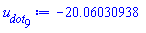 -20.06030938
